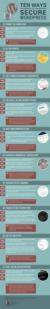 Ten Ways to Secure WordPress